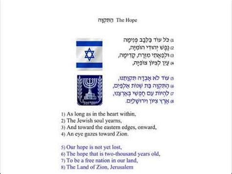 hatikvah sung in english